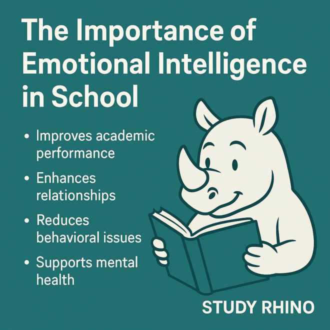 The Importance of Emotional Intelligence in Education