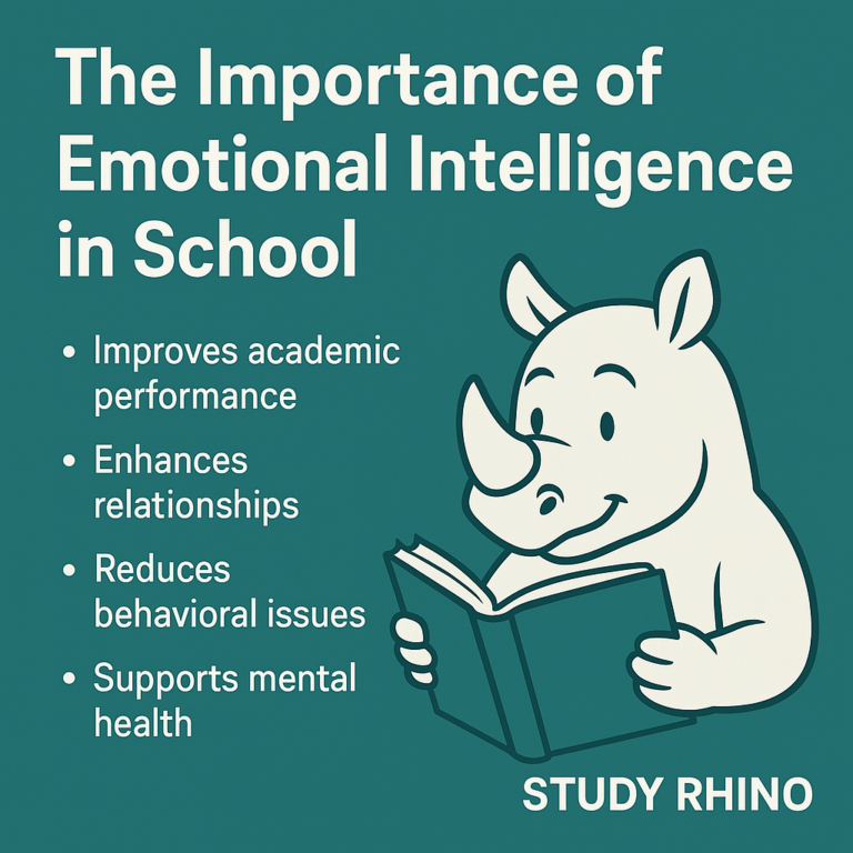 The Importance of Emotional Intelligence in Education
