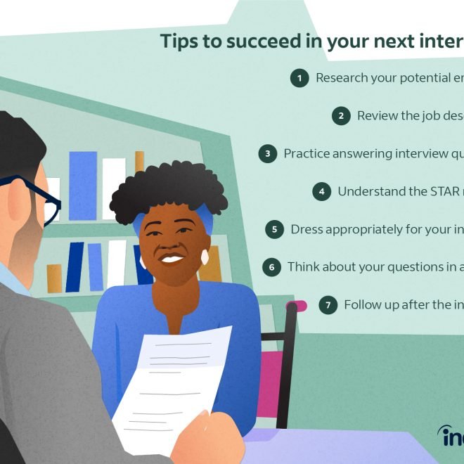 Preparing for Job Interviews: A Comprehensive Guide for Students