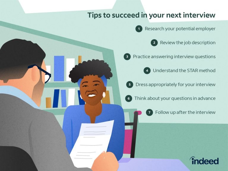 Preparing for Job Interviews: A Comprehensive Guide for Students