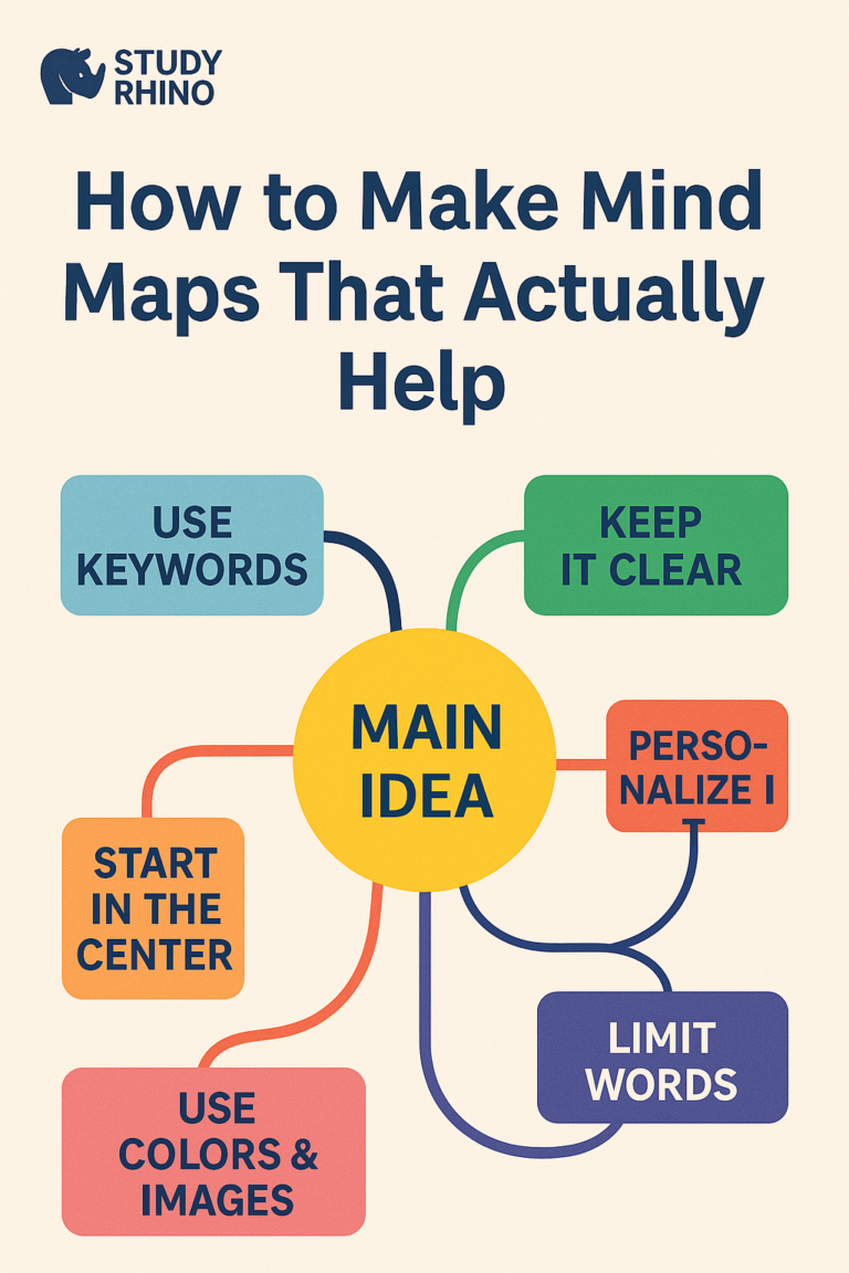 Title: How to Make Mind Maps That Actually Help