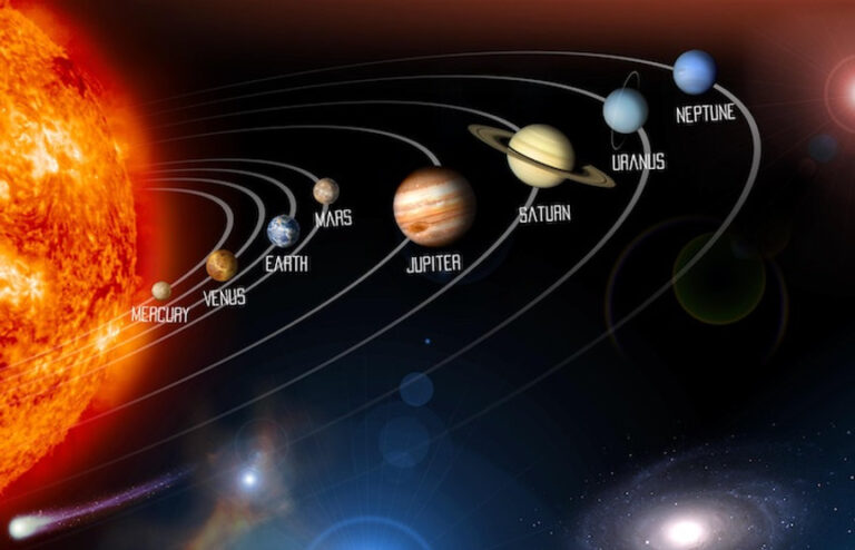Exploring the Solar System: A Visual Guide