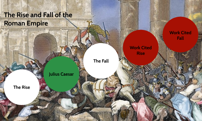 The Rise and Fall of the Roman Empire