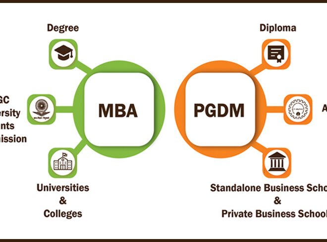 Difference Between MBA and PGDM in India