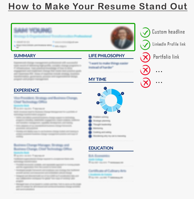 How to Write a Standout Resume